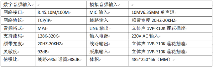二路解碼器參數.jpg